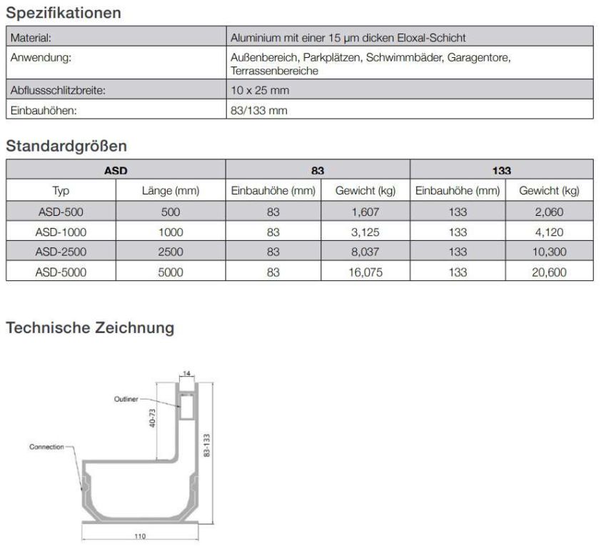Linienentwasserungssysteme-Entwasserungssystem-01.