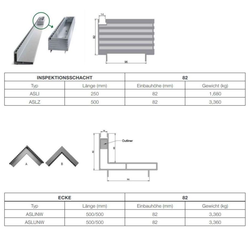 Linienentwasserungssysteme-Entwasserungssystem-04.