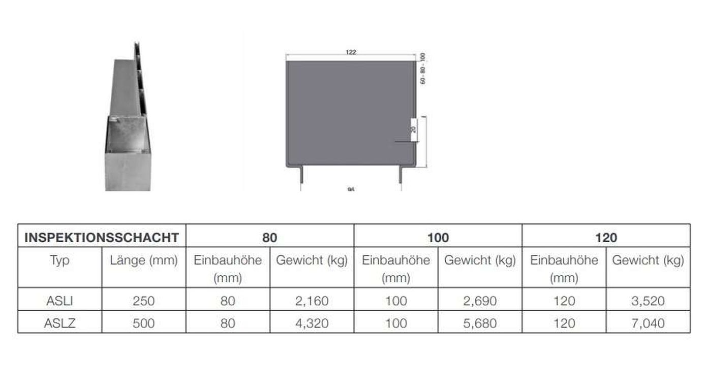 Linienentwasserungssysteme-Entwasserungssystem-04.