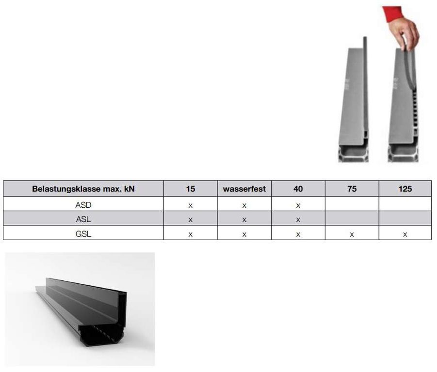 Linienentwasserungssysteme-Entwasserungssystem-08.